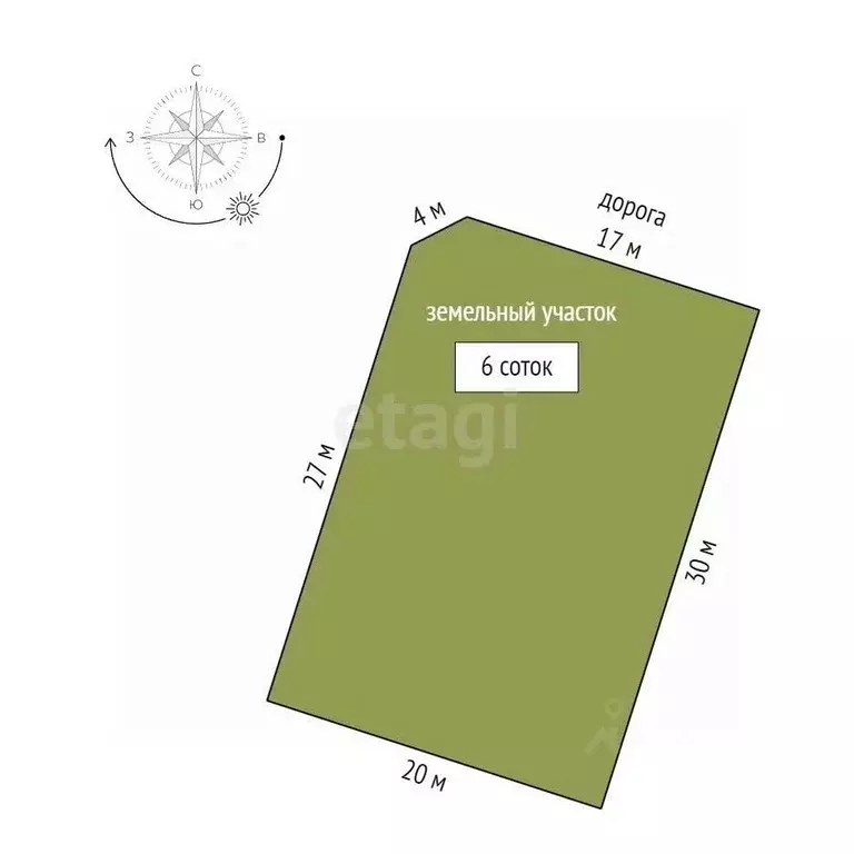 Участок в Ямало-Ненецкий АО, Новый Уренгой ул. 2-я Запрудная (6.0 ... - Фото 2