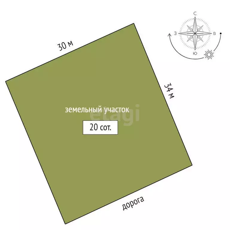 Участок в Севастополь, улица 2-я Линия (20 м) - Фото 1