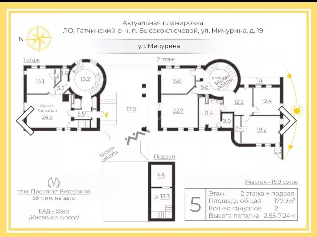 Дом в Ленинградская область, Гатчинский муниципальный округ, пос. ... - Фото 2