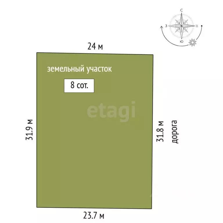 Участок в Крым, Симферопольский район, А сектор  (8.0 сот.) - Фото 2