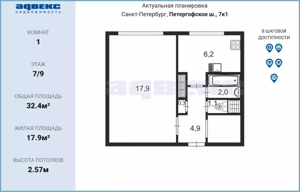 1-к кв. Санкт-Петербург Петергофское ш., 7К1 (32.4 м) - Фото 1