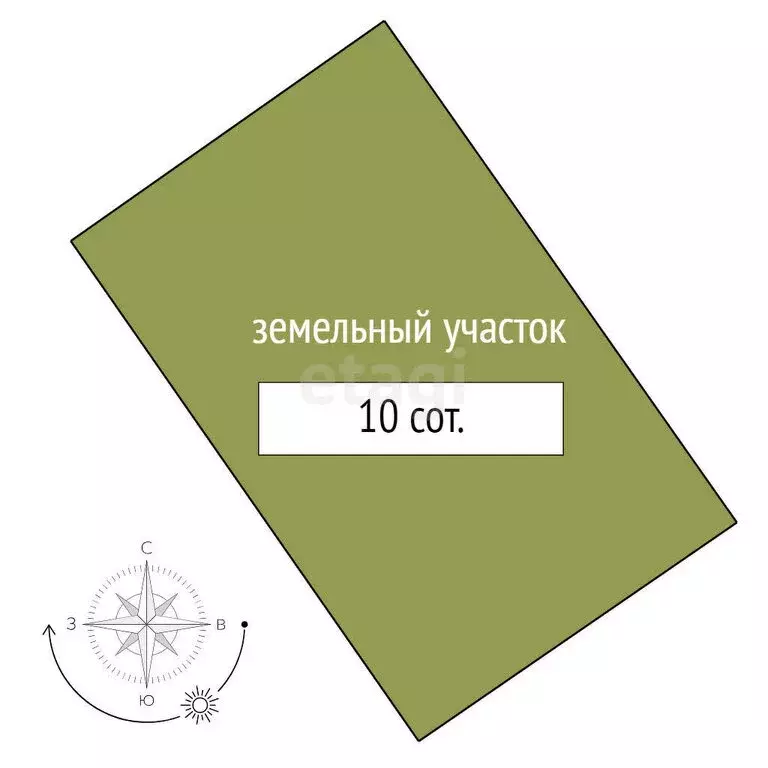 Участок в Новосибирск, садовые участки (10 м) - Фото 0