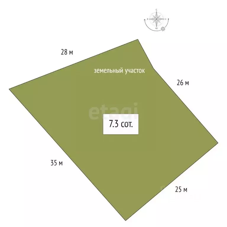 Участок в Алтай, Горно-Алтайск пер. Курский, 8 (7.3 сот.) - Фото 2