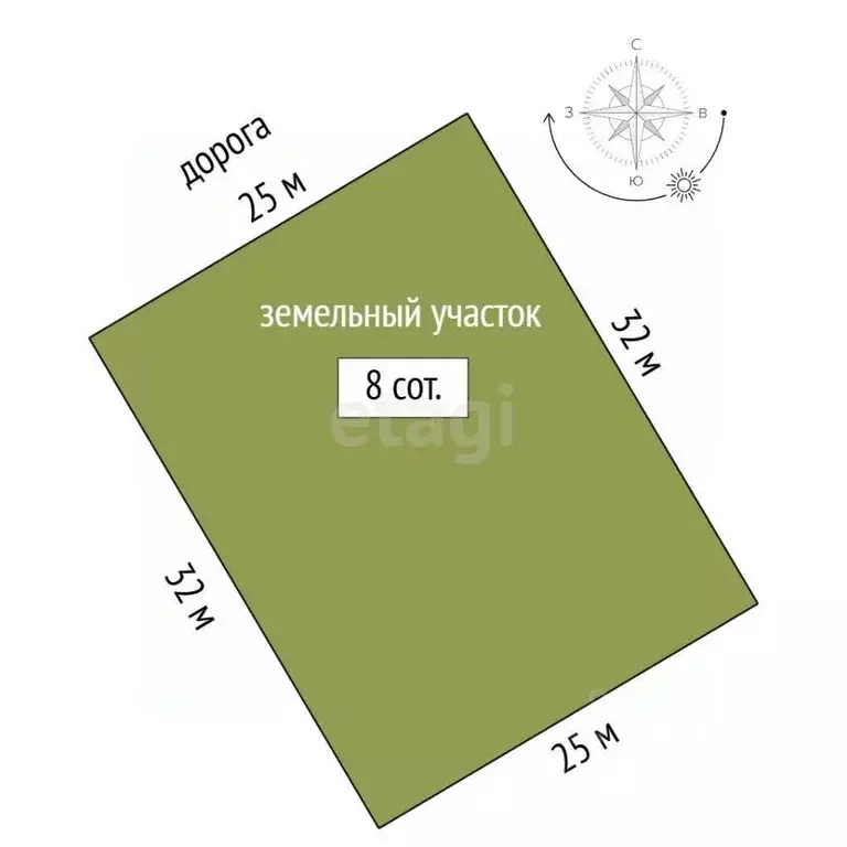 Участок в Краснодарский край, Новороссийск городской округ, с. ... - Фото 2
