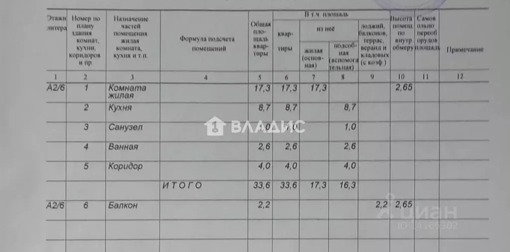 1-к кв. Белгородская область, Белгород ул. Есенина, 44 (33.6 м) - Фото 2