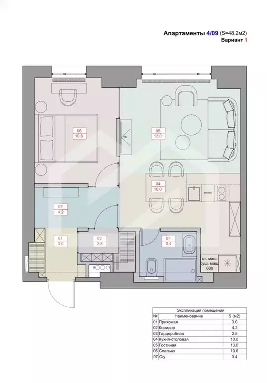 Помещение свободного назначения в Москва Большая Серпуховская ул., 44 ... - Фото 2