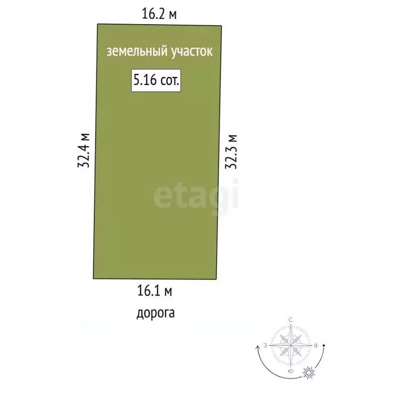 Участок в Крым, Симферопольский район, Перовское с/пос, Новозбурьевка ... - Фото 1