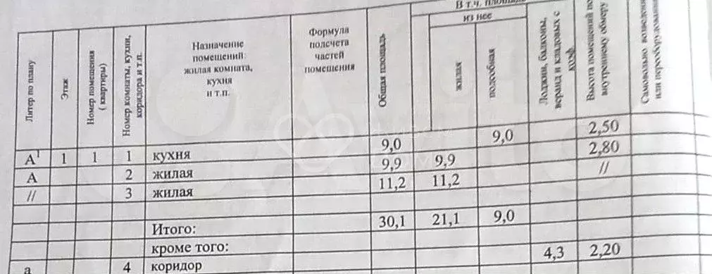 Дом 30 м на участке 3 сот. - Фото 1