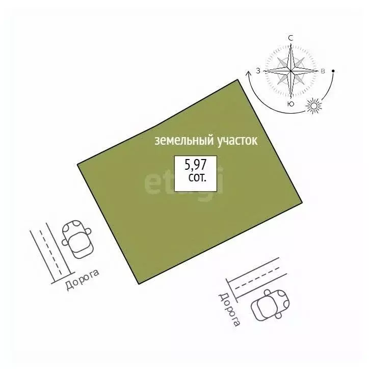 Дом в Свердловская область, Нижний Тагил Дальняя ул., 50 (379 м) - Фото 2