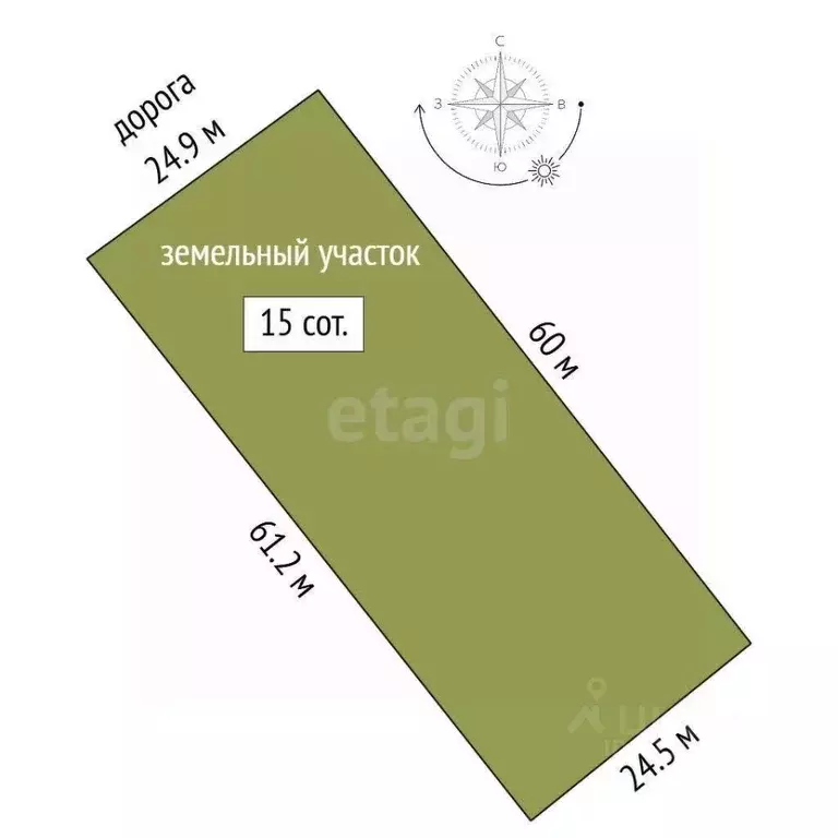 Участок в Мордовия, Рузаевский район, с. Сузгарье Центральная ул., 1А ... - Фото 1