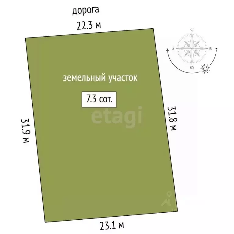 Участок в Тюменская область, Тюмень Лесная Поляна СНТ, ул. Зеленая, 26 ... - Фото 2