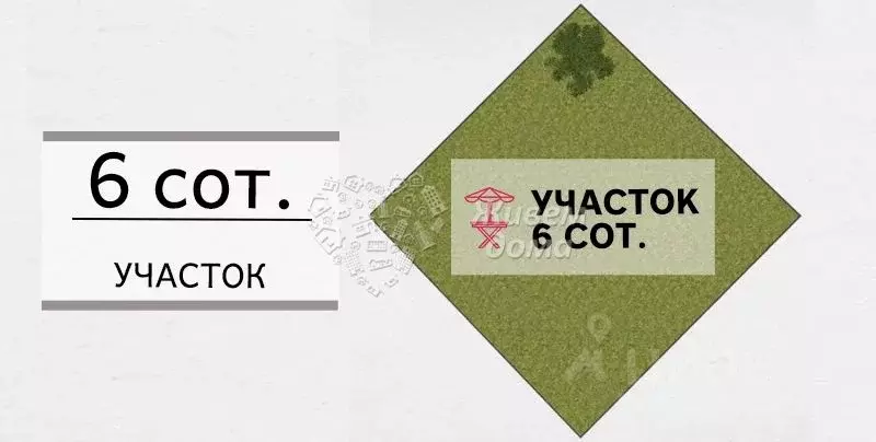 Участок в Волгоградская область, Городище рп ул. Чапаева, 21 (6.0 ... - Фото 0