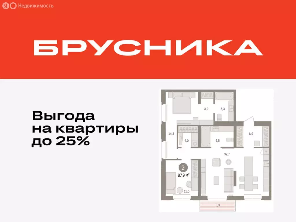 2-комнатная квартира: Тюмень, жилой комплекс На Минской (87.93 м) - Фото 0