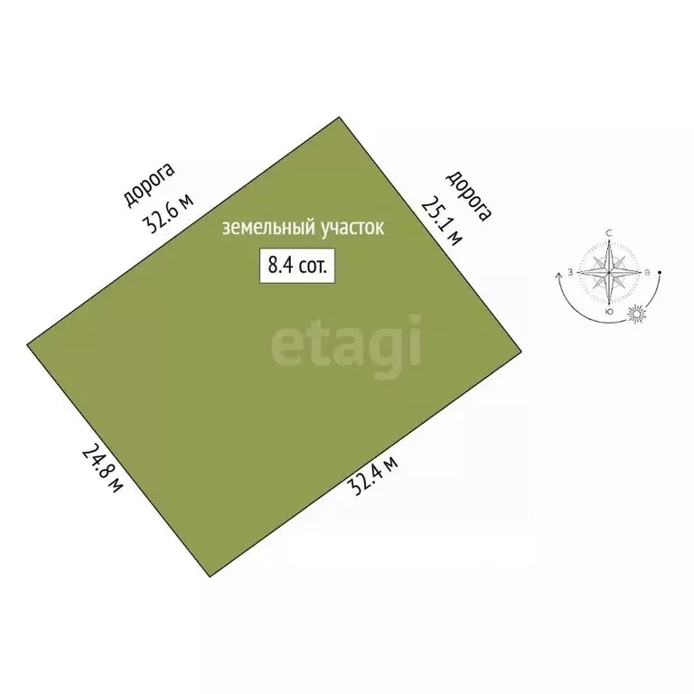 Участок в Крым, Симферопольский район, с. Мазанка  (8.4 сот.) - Фото 0