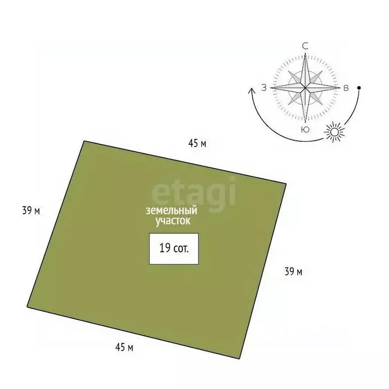 Дом в Красноярский край, Емельяновский муниципальный округ, Марс СНТ ... - Фото 2