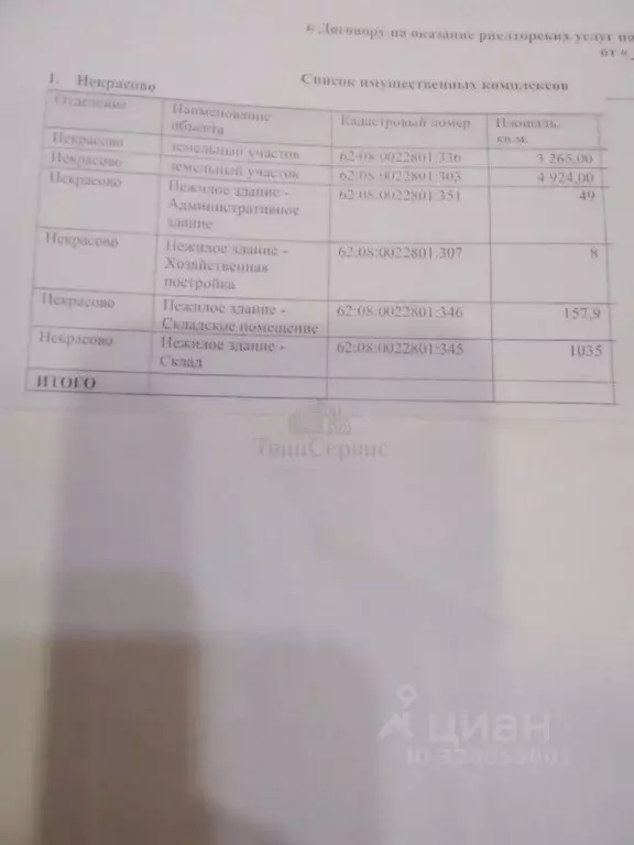 Производственное помещение в Рязанская область, Михайловский ... - Фото 1