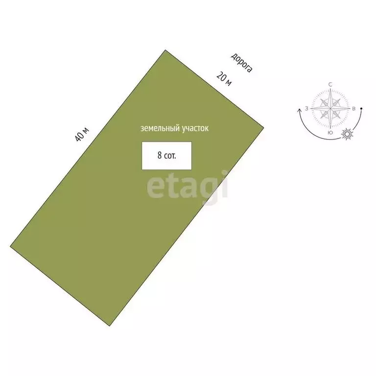 Участок в Коктебель, улица Барахголь, 4 (8 м) - Фото 0
