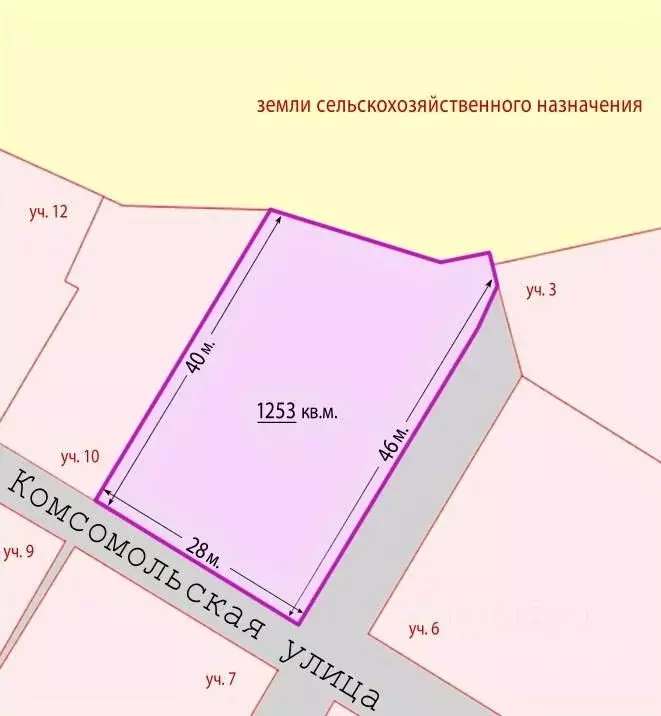 Участок в Московская область, Лобня Луговая мкр, Комсомольская ул., 8 ... - Фото 2
