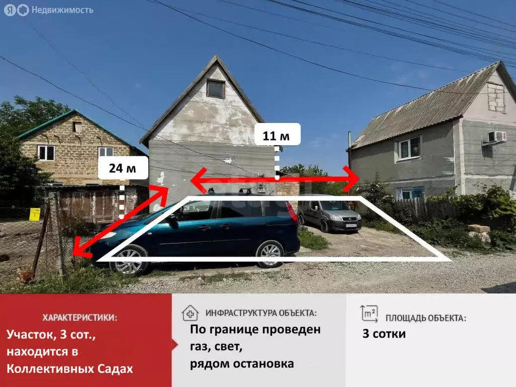 Участок в Симферополь, 32-я улица Коллективных Садов (3 м) - Фото 1