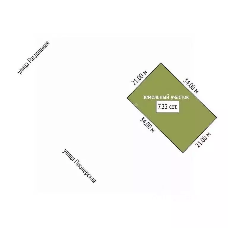 Участок в Амурская область, с. Тамбовка  (7.2 сот.) - Фото 1