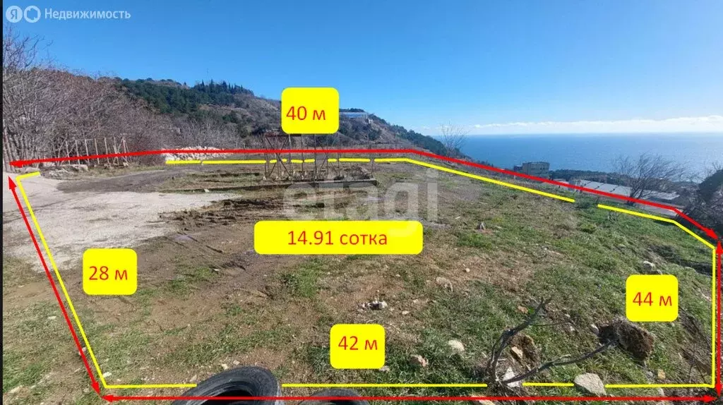 Участок в Гаспра, улица Горького (14.91 м) - Фото 1