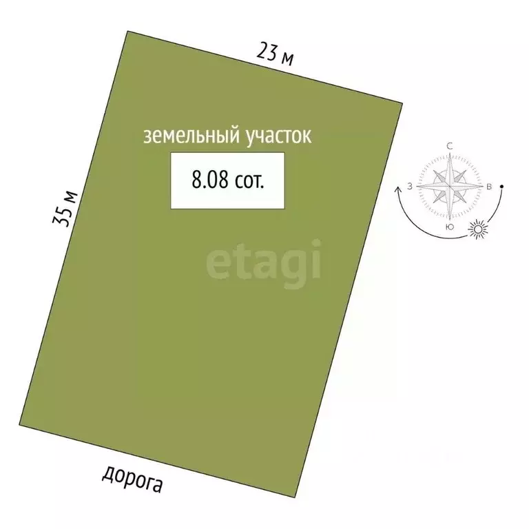 Участок в Костромская область, Кострома Соколиное Гнездо кп,  (8.0 ... - Фото 2