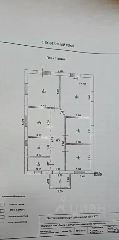 Дом в Татарстан, Лаишевский район, с. Сокуры ул. Еловая (110 м) - Фото 1