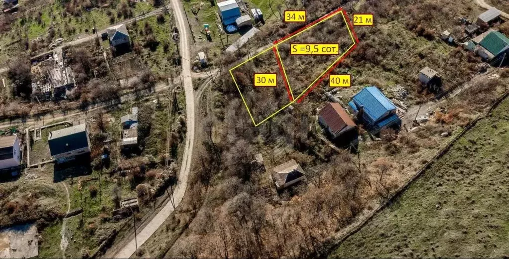 Участок в Крым, Ялта муниципальный округ, Краснокаменка пгт ул. Имени ... - Фото 1