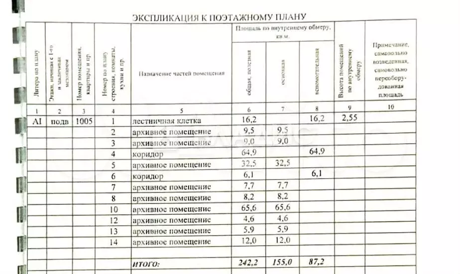 Продам помещение свободного назначения, 242.2 м - Фото 1