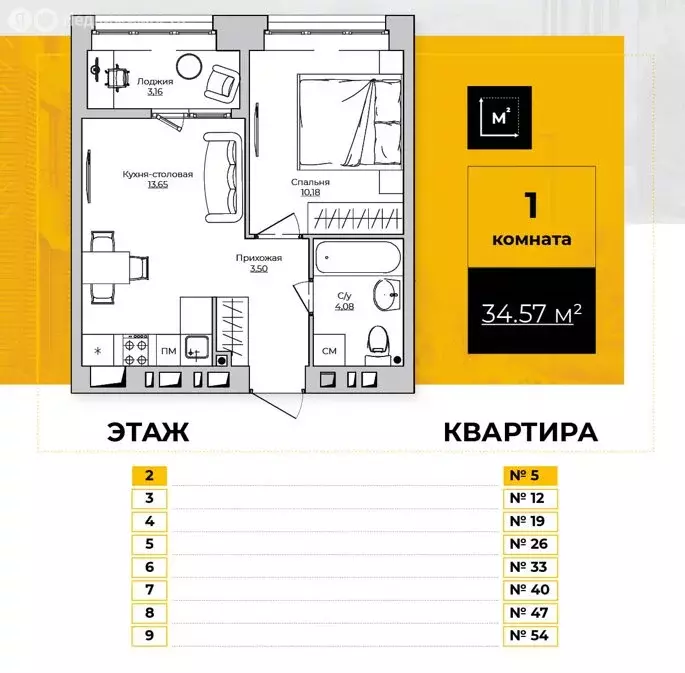 1-комнатная квартира: Калуга, Счастливая улица (34.57 м) - Фото 0