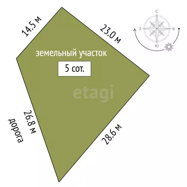 Участок в Крым, Ялта Ени-Дерекой мкр,  (5.0 сот.) - Фото 1