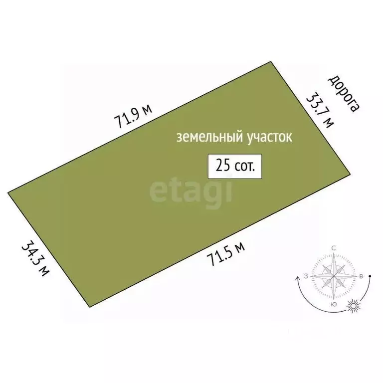 Участок в Тюменская область, Тюменский муниципальный округ, д. Дербыши ... - Фото 2