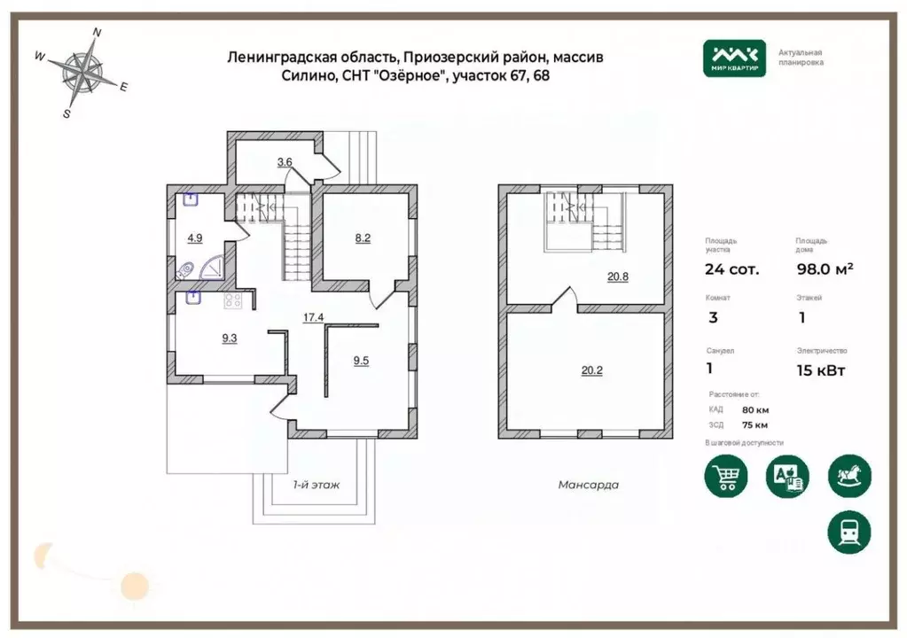 Дом в Ленинградская область, Приозерский район, Красноозерное с/пос, ... - Фото 2
