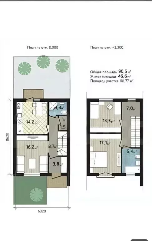Таунхаус в Краснодарский край, Краснодар ул. Ефрема Чеши, 8к13 (90 м) - Фото 2