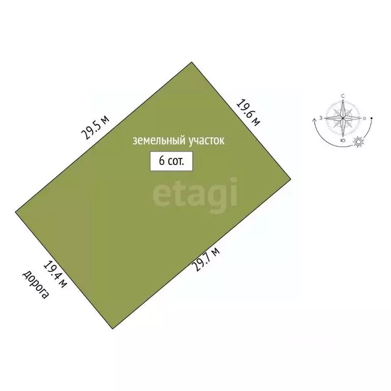 Участок в Крым, Симферопольский район, Молодежное пгт ул. Крайняя (6.0 ... - Фото 2