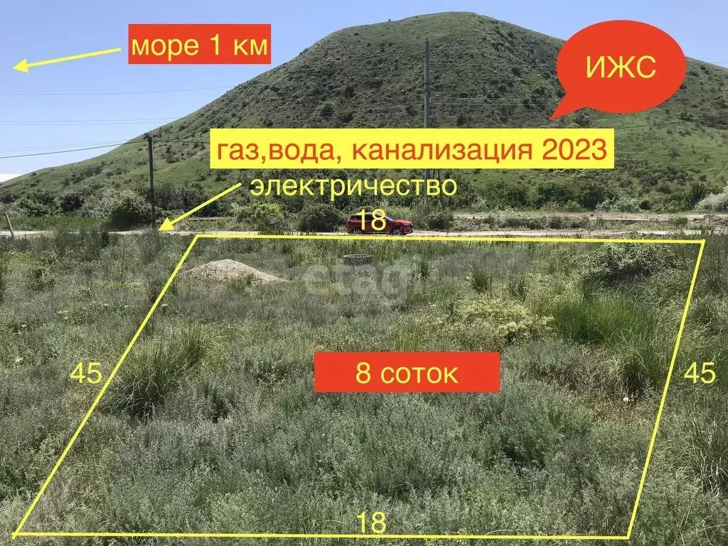 Участок в Крым, Феодосия городской округ, Коктебель пгт ул. ... - Фото 0