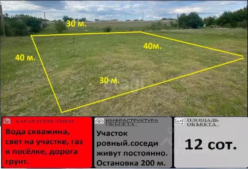 Участок в Крым, Симферопольский район, Василек дп 30 (12.0 сот.) - Фото 0