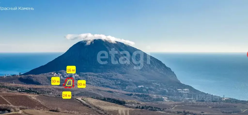 Участок в Крым, Ялта муниципальный округ, Гурзуф пгт  (6.0 сот.) - Фото 1