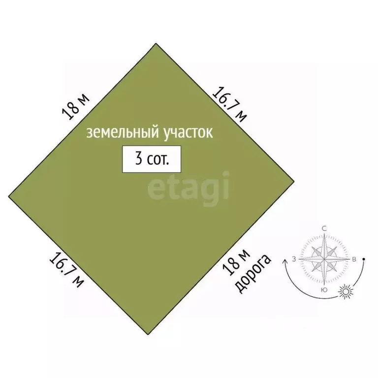 Участок в Крым, Белогорск ул. Запрудная, 64 (3.0 сот.) - Фото 2