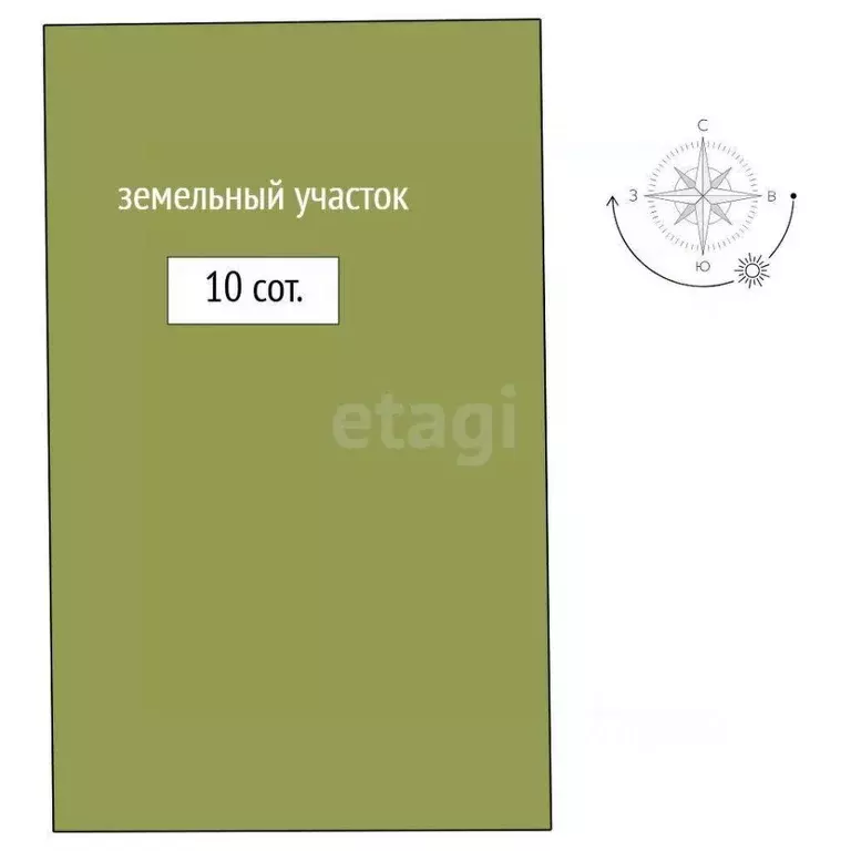 Участок в Тюменская область, Ялуторовский муниципальный округ, СО ... - Фото 1
