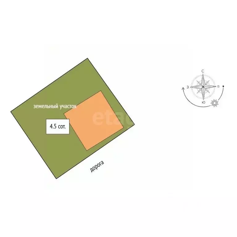 Участок в Ставропольский край, Ессентуки ул. Имени Рыбникова (4.5 ... - Фото 1