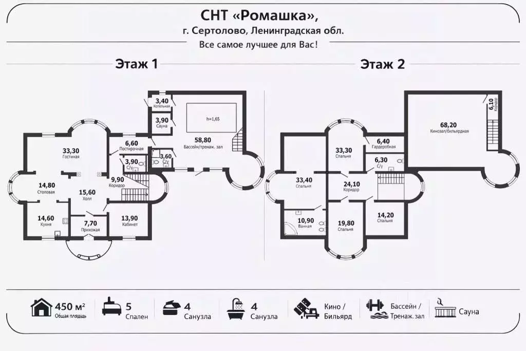 Дом в Ленинградская область, Сертолово Всеволожский район, Ромашка ... - Фото 2
