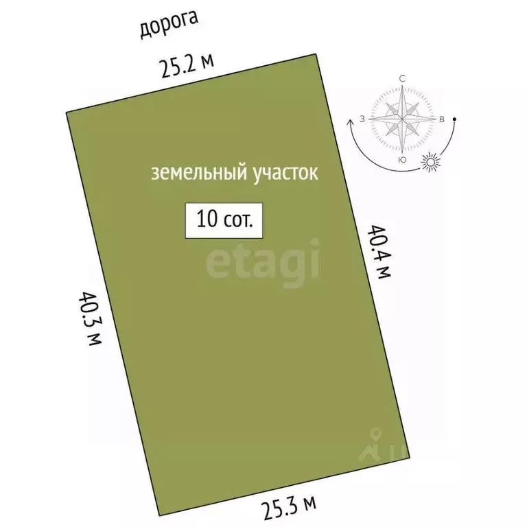 Участок в Свердловская область, Талица Южный-3 мкр,  (10.0 сот.) - Фото 1