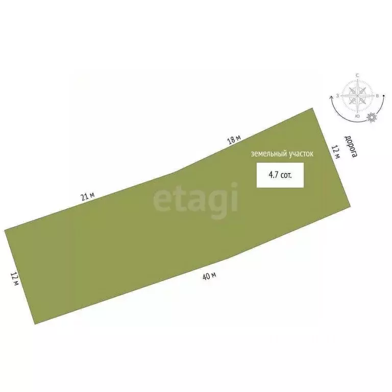 Дом в Костромская область, Кострома Байдарская ул., 10А (495 м) - Фото 1