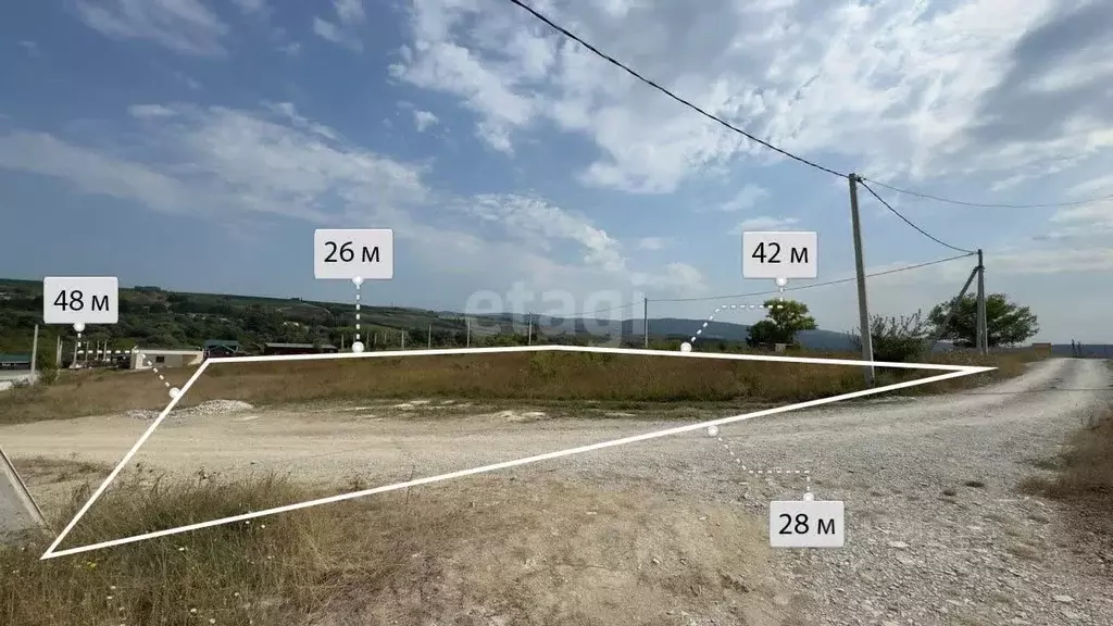 Участок в Краснодарский край, Новороссийск городской округ, Раевская ... - Фото 1