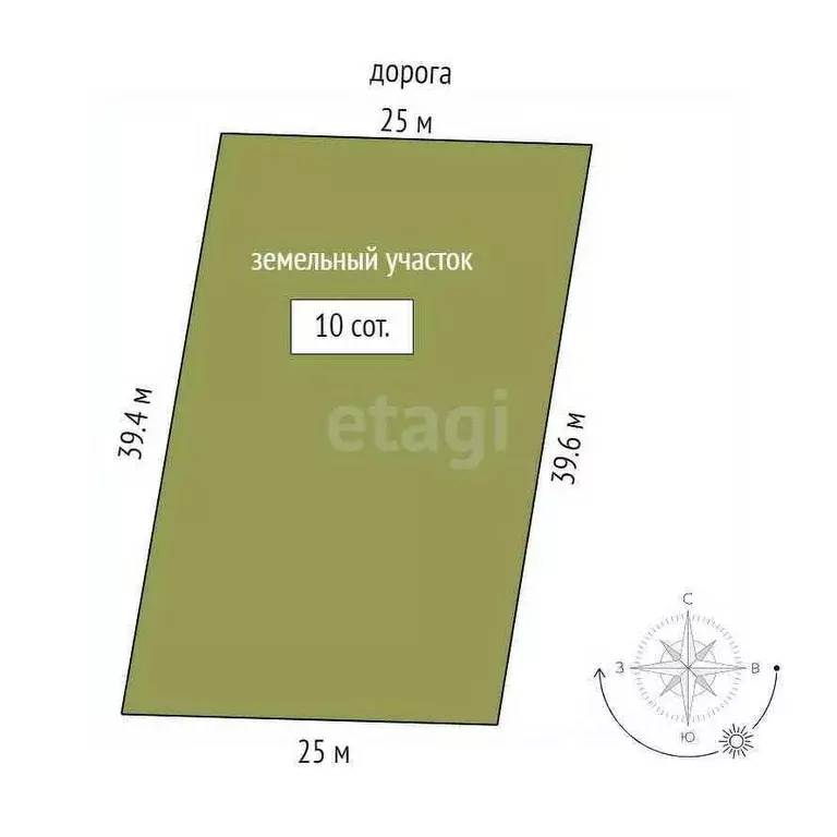 Участок в Оренбургская область, Оренбург городской округ, с. Пруды  ... - Фото 2