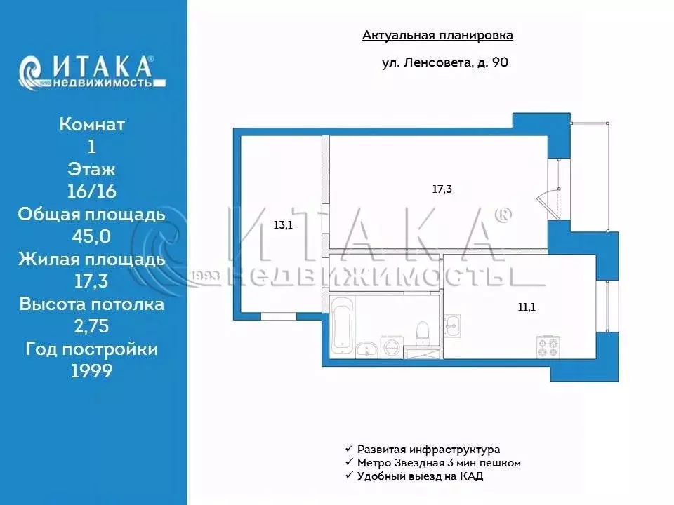1-к кв. Санкт-Петербург ул. Ленсовета, 90 (45.0 м) - Фото 1