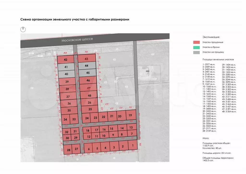 Участок 33 сот. (промназначения) - Фото 0