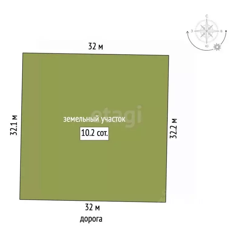 Участок в Крым, Симферопольский район, Перовское с/пос, Новозбурьевка ... - Фото 2