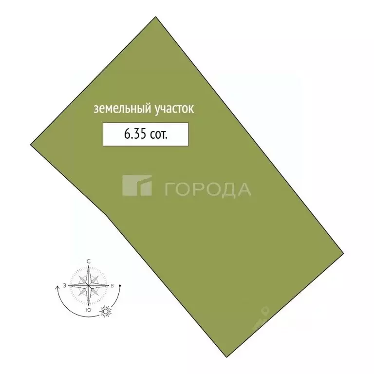 Участок в Кемеровская область, Новокузнецк Мартеновская ул., 93 (6.35 ... - Фото 1
